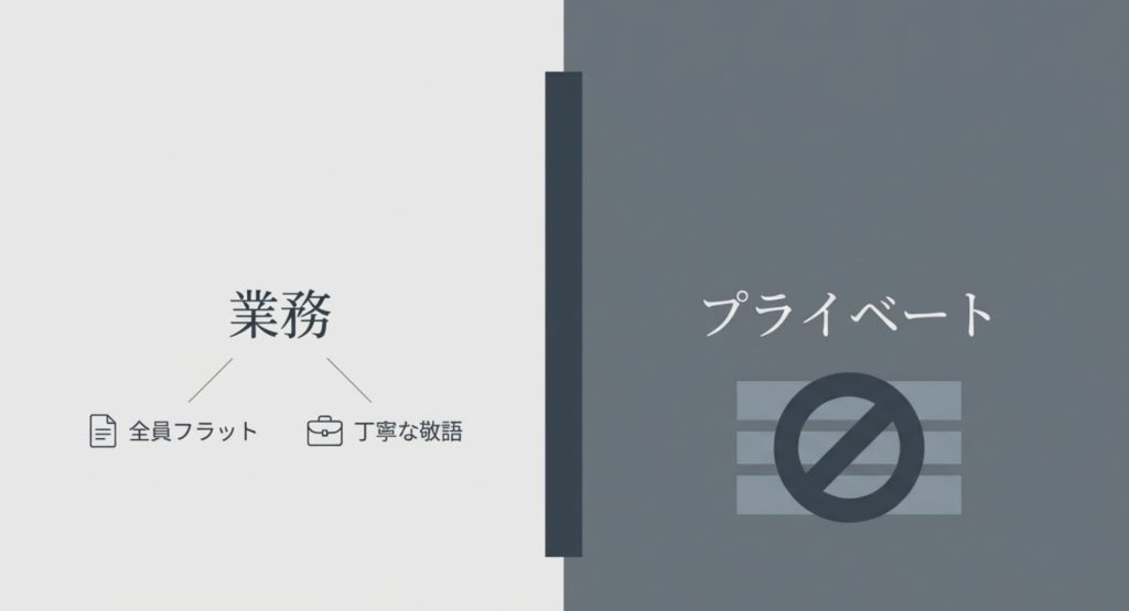 思わせぶりにならないための見分け方と基準を示す画像