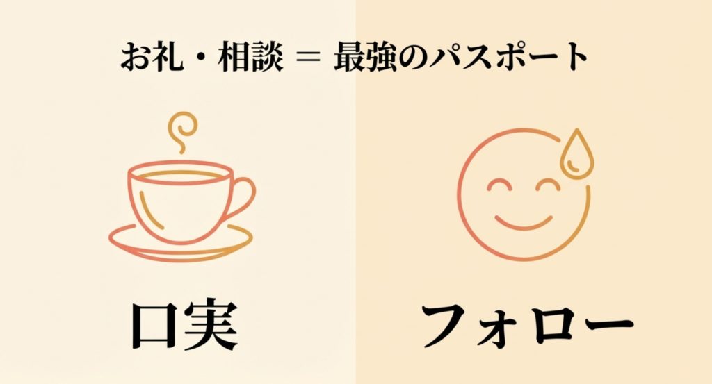 デートの誘いで関係を進展させるアプローチを示す画像