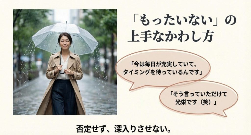 角が立たない断り方やかわし方のフレーズ集