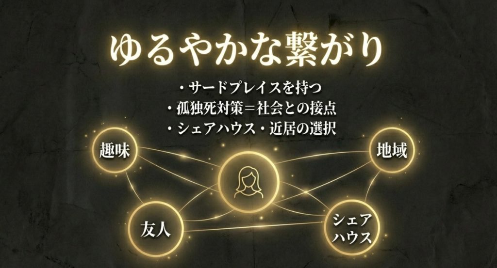 40代以降の独身女性の孤独対策と健やかな居住形態の選択