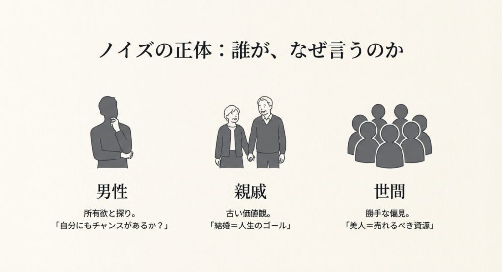 綺麗なのに独身でもったいないと親戚に言われる苦痛