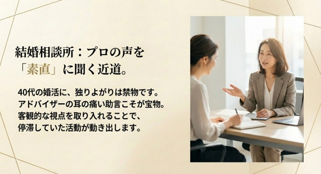 40代の結婚相談所選びと成婚率を高める活用術の基本を示す画像。