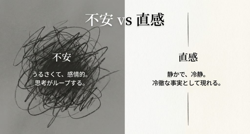 気にしすぎや不安と直感の違いを正しく切り分けるを示す画像。