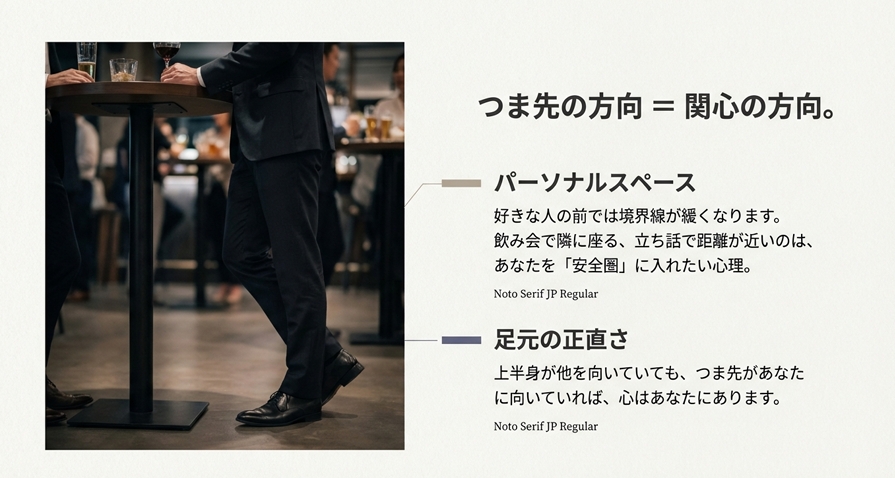 距離が近いと感じるパーソナルスペースの開放