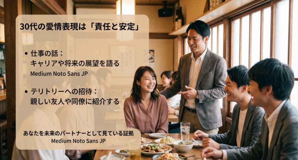 30代男性の愛情表現は仕事の責任と安定へ移る