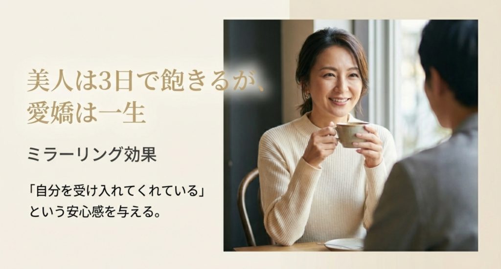 婚活がうまくいかない美人が実践すべき愛嬌と共感力を示す画像。