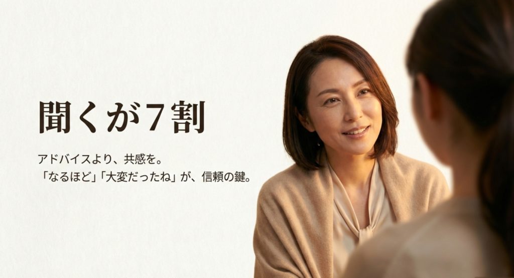 職場のお局扱いを卒業する聞き手中心のコミュニケーションを示す画像。