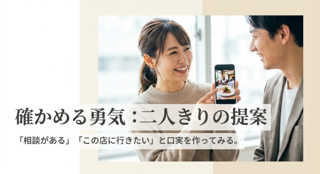 二人きりで会えるか誘うときの反応と誘い方を示す画像。