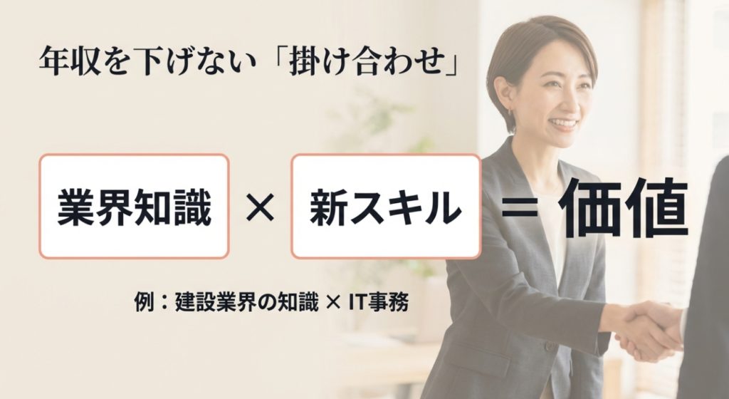 40代の転職で年収を下げないための交渉と戦略