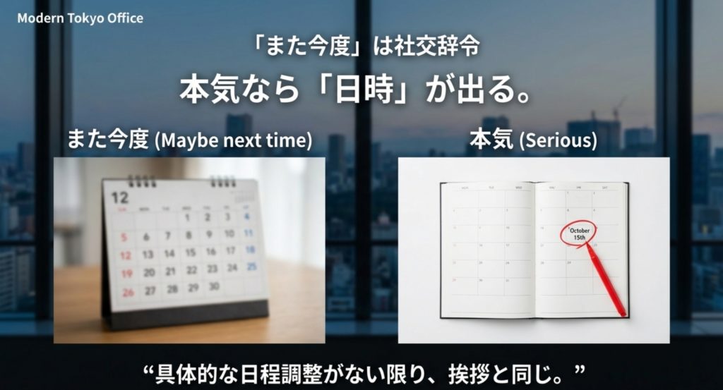 社交辞令で誘ってこない男性の決定的な具体化不足を示す画像。