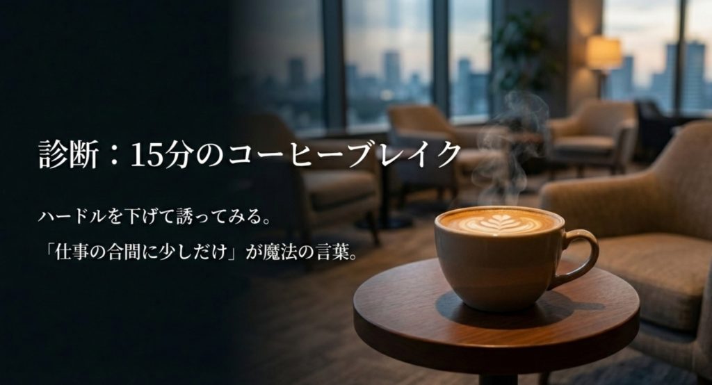 15分コーヒーから始める角が立たない確認方法を示す画像。