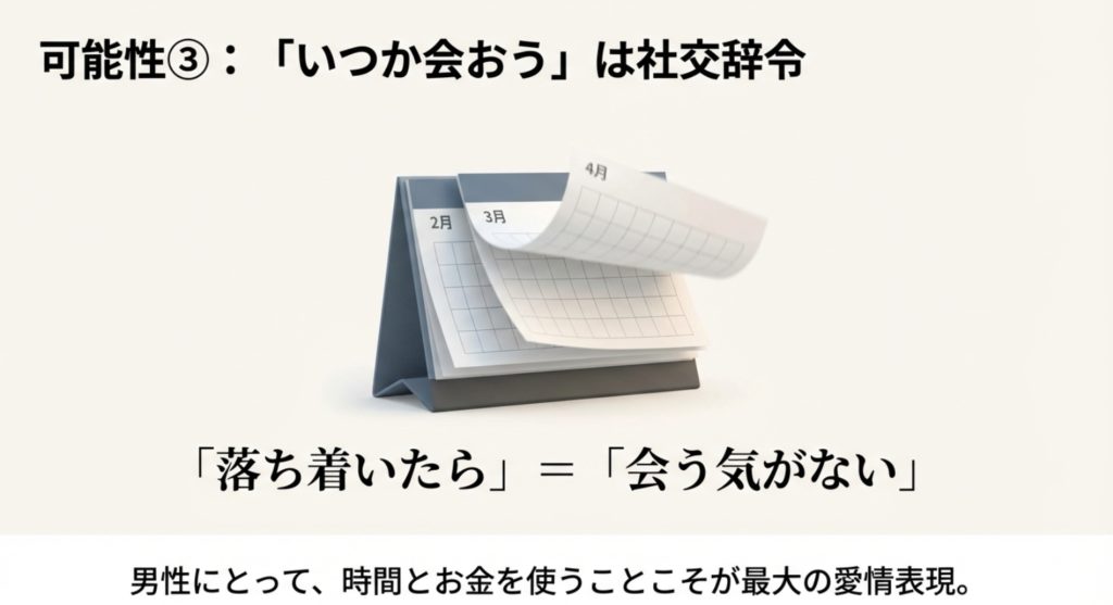 デートに誘われないし会う予定も具体化しない