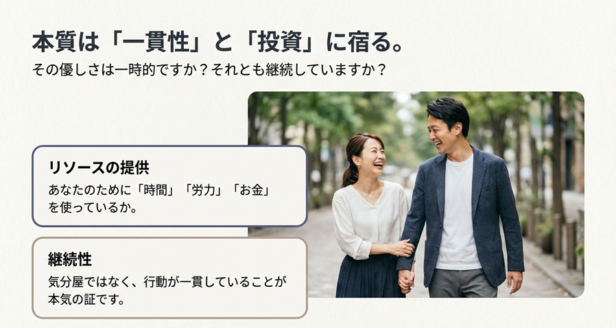 脈ありと脈なしを判別する一貫性と投資の有無