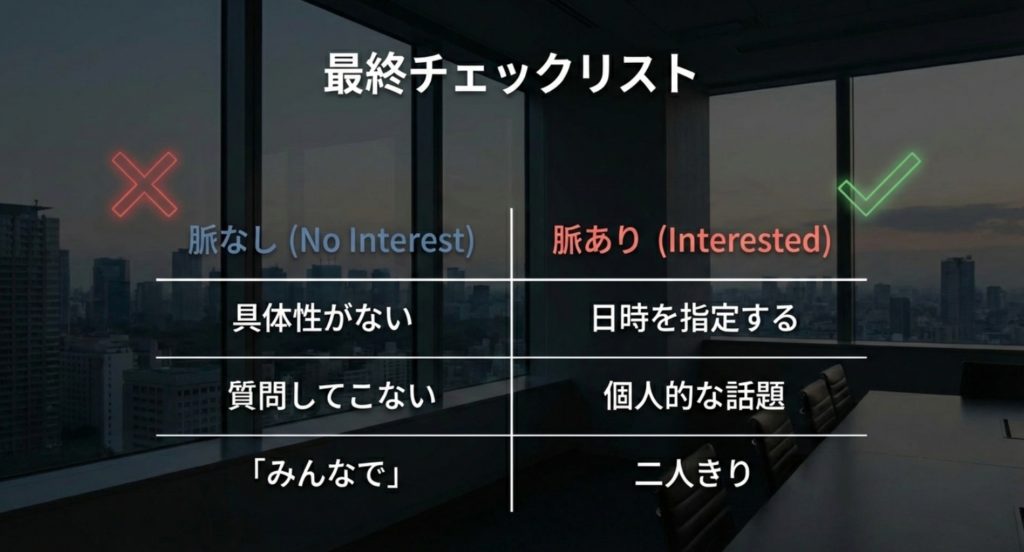 脈ありに見えて脈なし男性と職場で円満に接するまとめを示す画像。