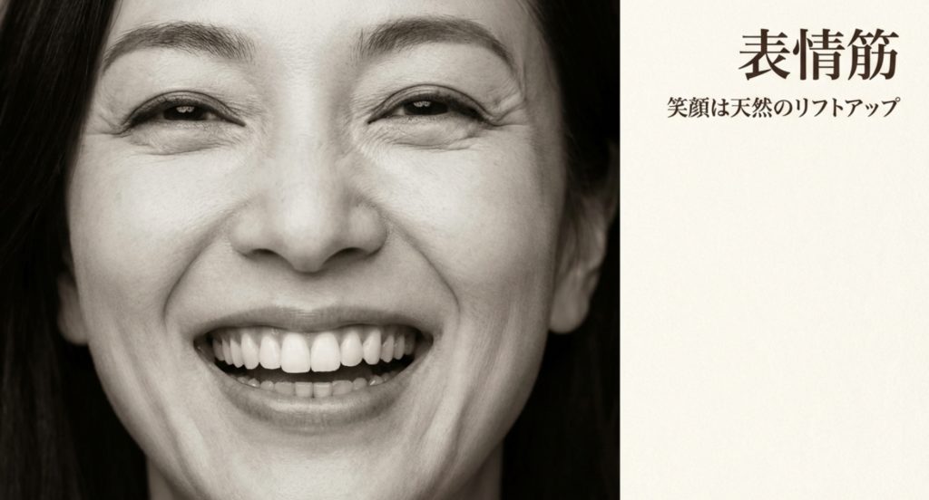 ほうれい線を目立たせない表情筋のトレーニングを示す画像。