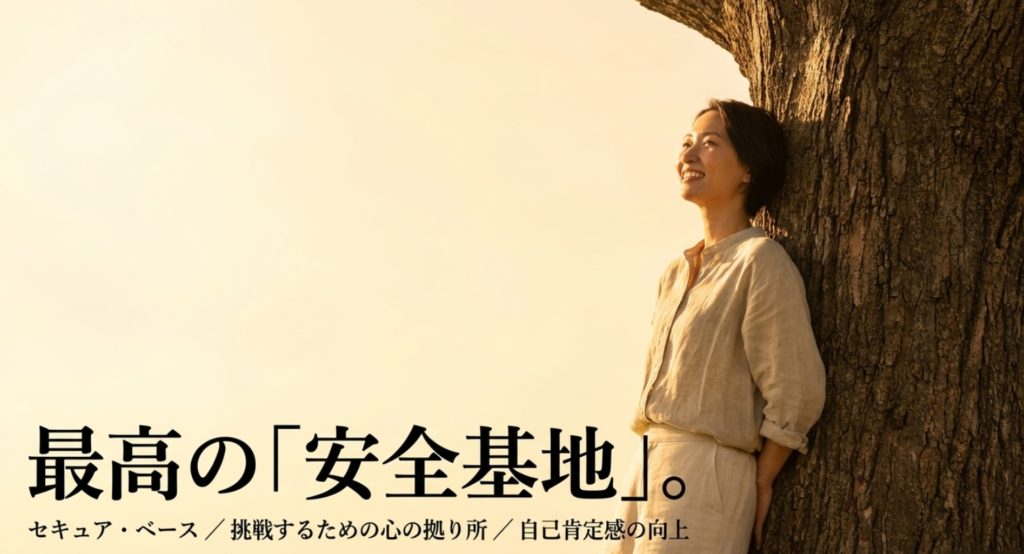 自己肯定感が上がり相互成長できる安全基地の重要性を示す画像